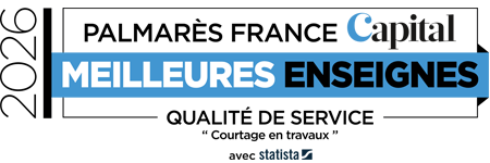 avis